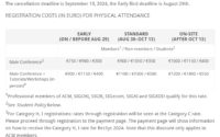 ACM Recommender Systems Conference Fees